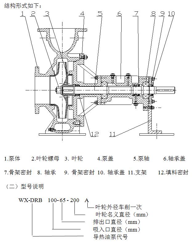 WX-DRB型系列導熱油結構圖型號說明